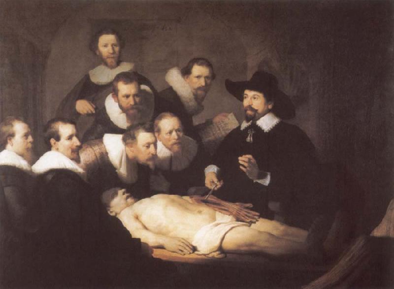 REMBRANDT Harmenszoon van Rijn The Anatomy Lesson of Dr.Tulp Sweden oil painting art